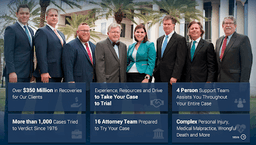 Coker Law