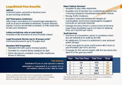 Dale Bell, Independent Associate, LegalShield — attorney in Philadelphia, PA