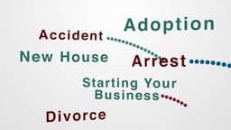 Lawyer Referral Service, MSBA