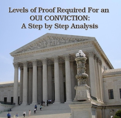 Civil Litigation Lawyer in Maine, USA